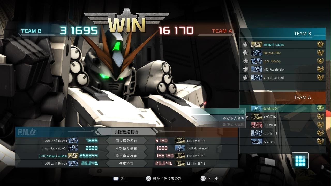 GBO2 Nu高達HWS裝備 26萬