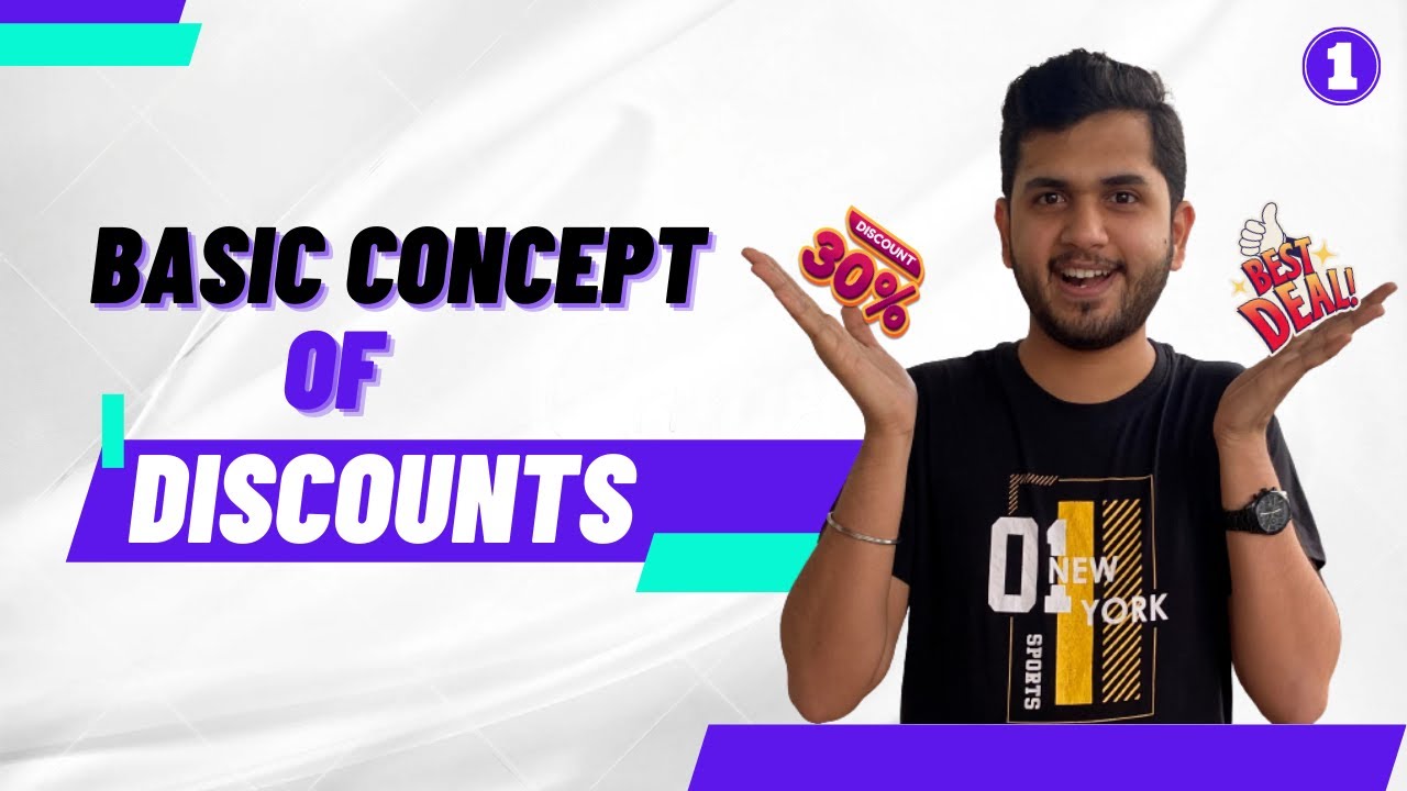 Basic Concept of Discount for Aptitude by Nirwan Pawar-01