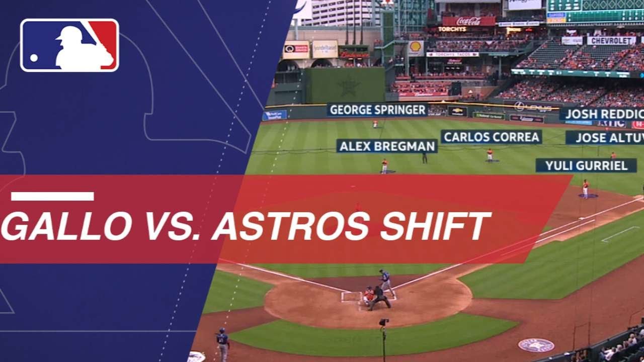 Astros employ a dramatic shift on Joey Gallo