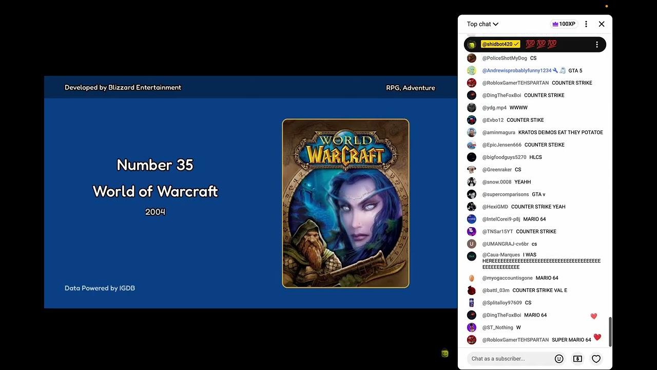 End of shidbots game stream but with live chat reaction