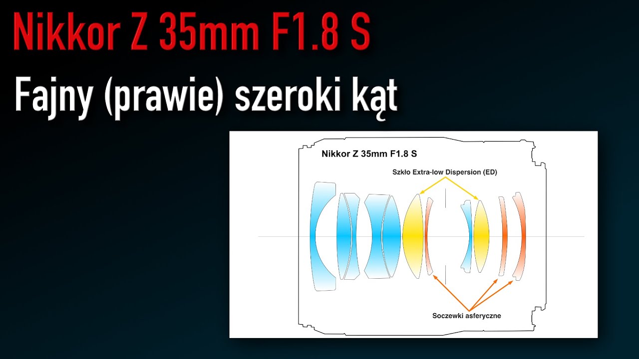 Nikkor Z 35mm F1.8 S - Fajny (prawie) szeroki kąt.