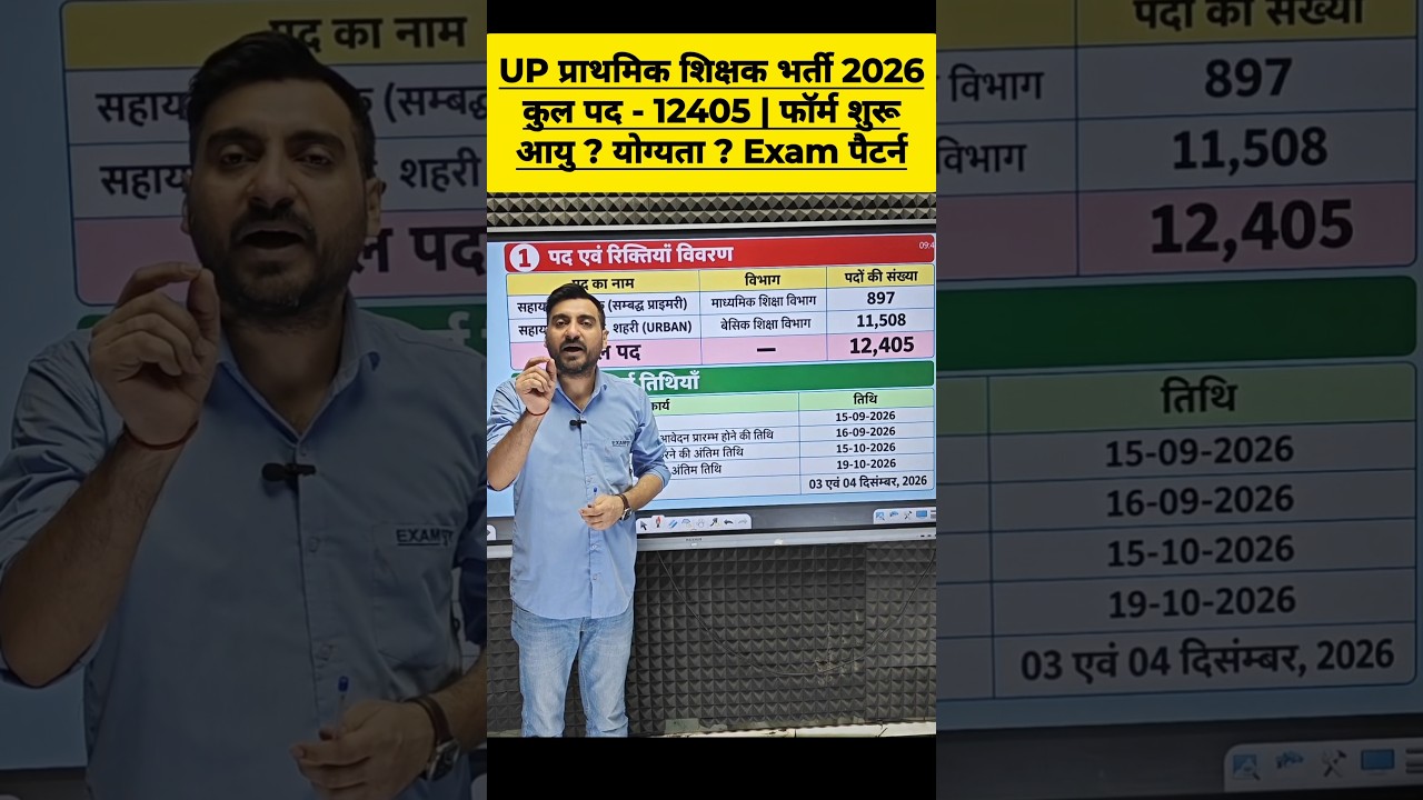 UP PRIMARY TEACHER VACANCY 2026| UP SUPER TET AGE, ELIGIBILITY, EXAM PATTERN #upsupertet2026 #shorts
