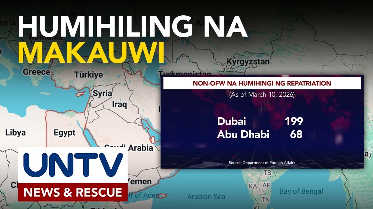 327 non-OFWs mula Middle East, nag-request ng repatriation; 188 natulungan na – DFA