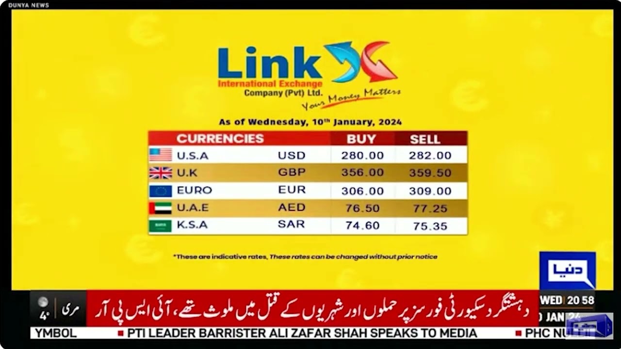 Foreign currency exchange rate for 10 Jan 2024 News at Dunya News