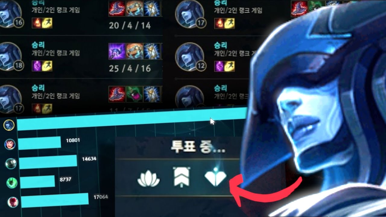 Elsa of Garendel - SMURFING IN KOREA WITH FULL AP LISSANDRA