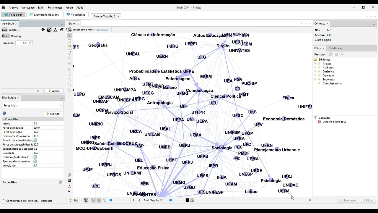 Gephi rede gênero Grupos de Pesquisa - CNPq x temática