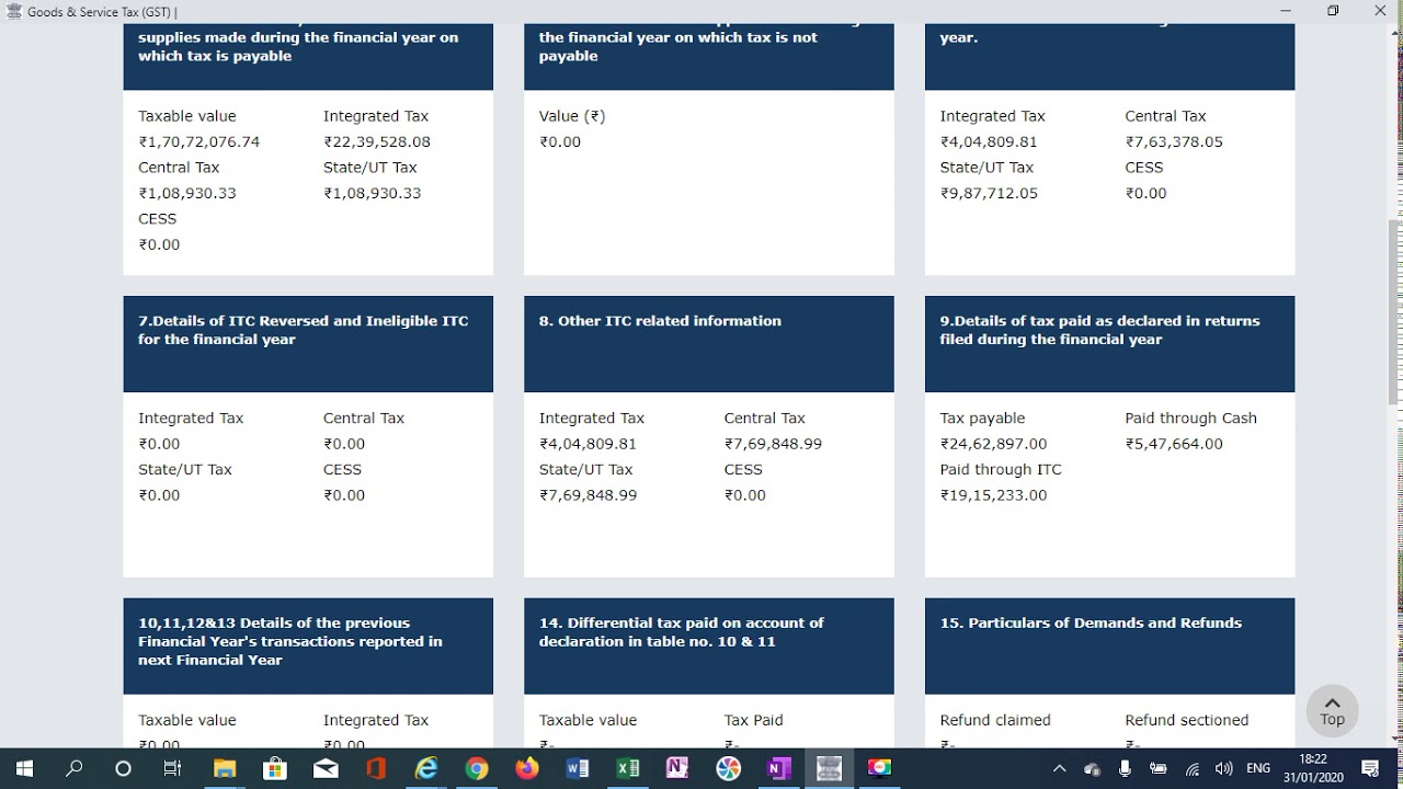 GSTR9 AND GSTR9C IN DETAILS DISCUSSION