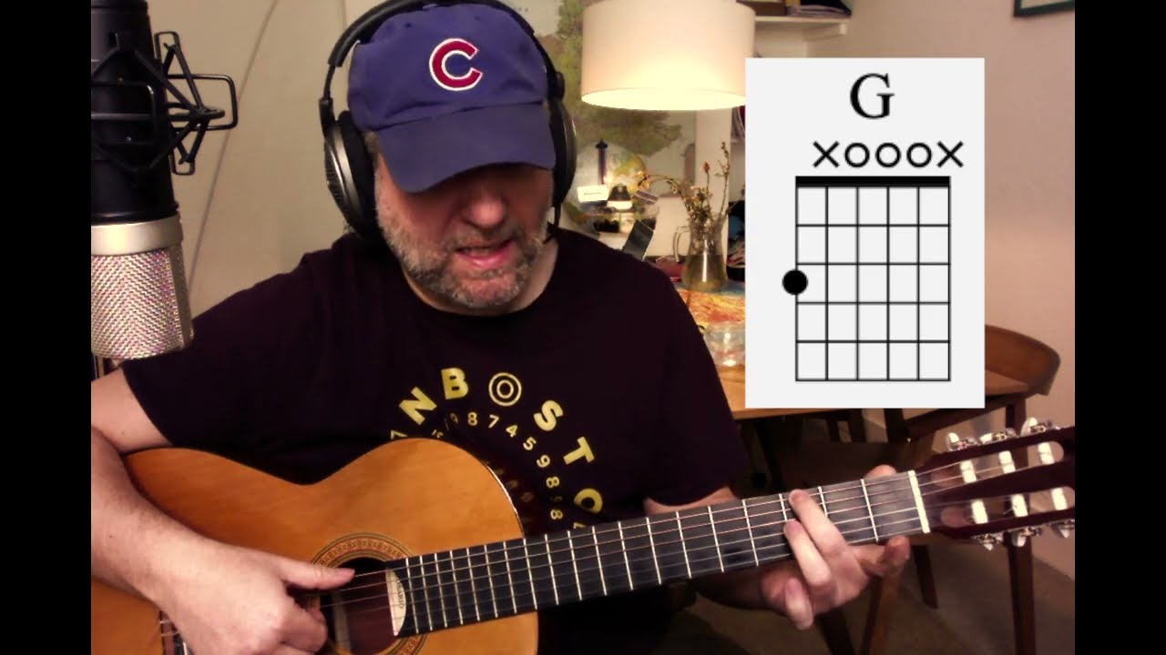TUTORIAL 'Ue Man' (E Sona Mo') - Pino Daniele