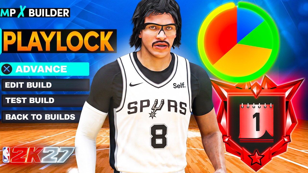 ISO LOCKDOWN билды ВЕРНУЛИСЬ в NBA 2K27: Лучший плеймейкинг-локдаун билд