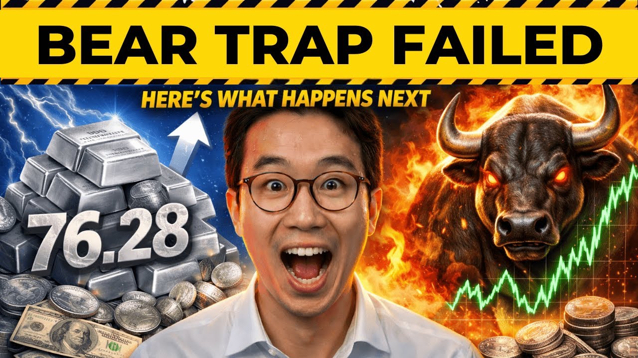 Bear Trap FAILED: Silver Surged +5.74% to $76.28 — Here’s What Happens Next