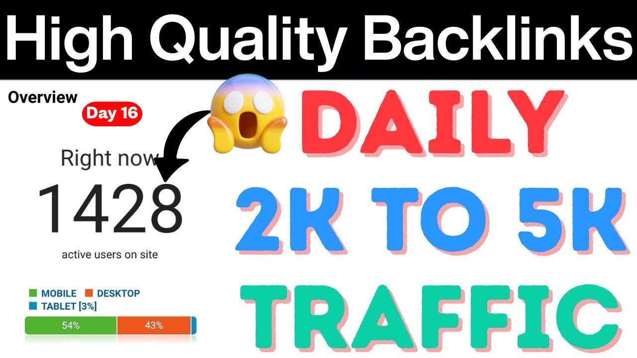 High Quality Backlinks | Instant Approval Backlinks | Day 16