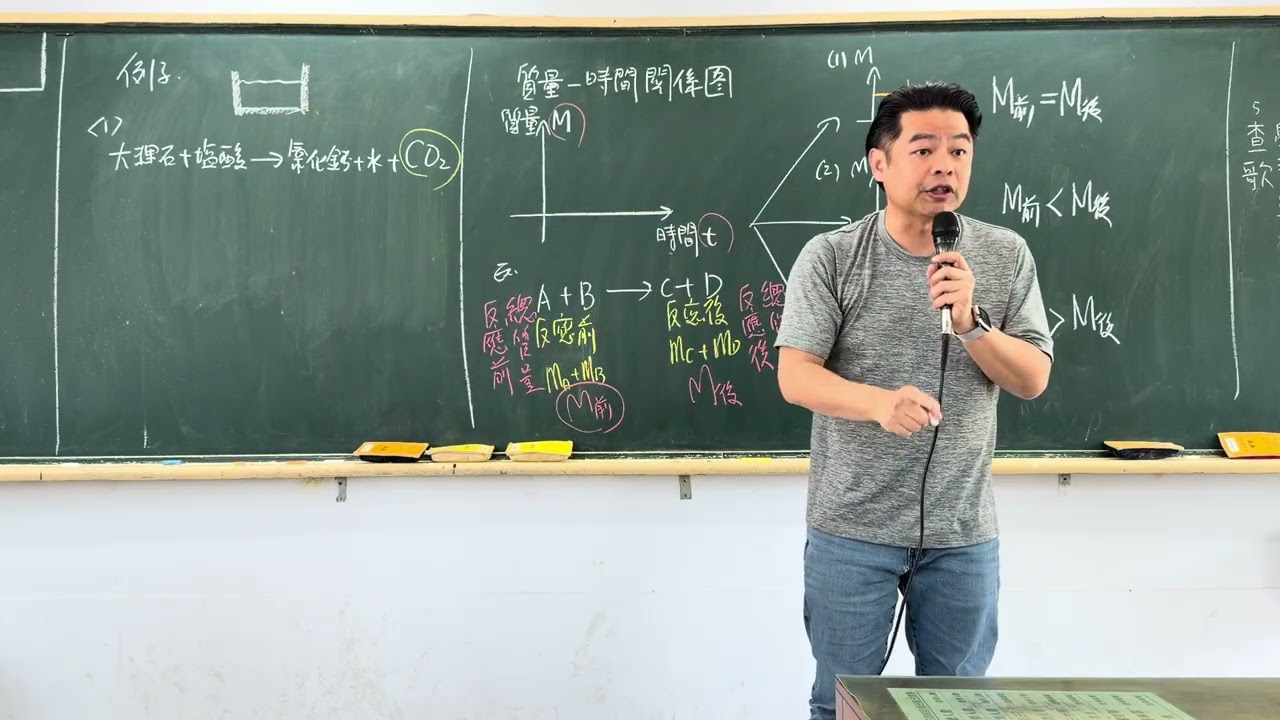國二下質量守恆ep4