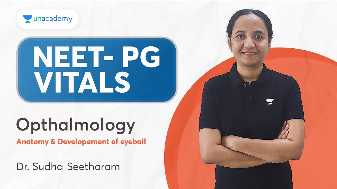 NEET PG 2024 | Ophthalmology : Anatomy & Development of Eyeball  | Dr. Sudha Seetharam