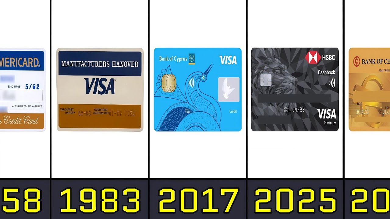 The Evolution of Visa Cards From 1958 to 2026