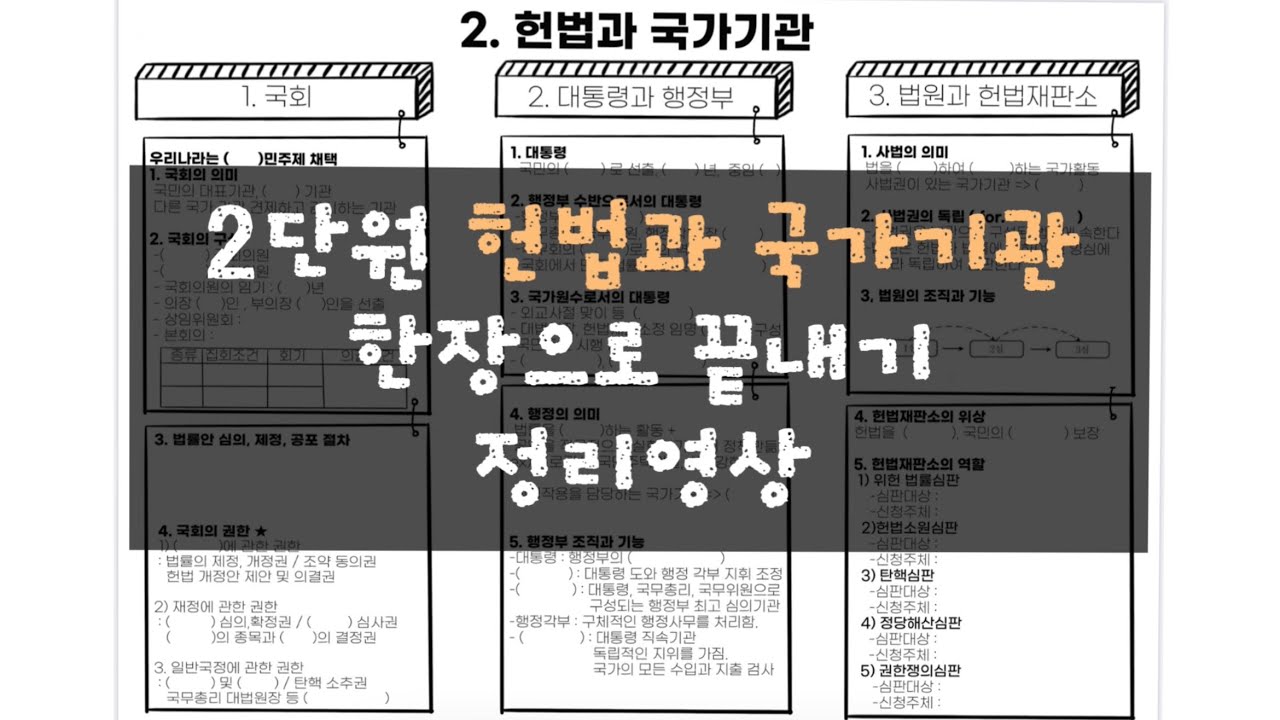 [기말고사 대비] 중학교 사회 2 2단원 헌법과 국가기관 핵심내용 한장으로 끝내기 정리영상❤️