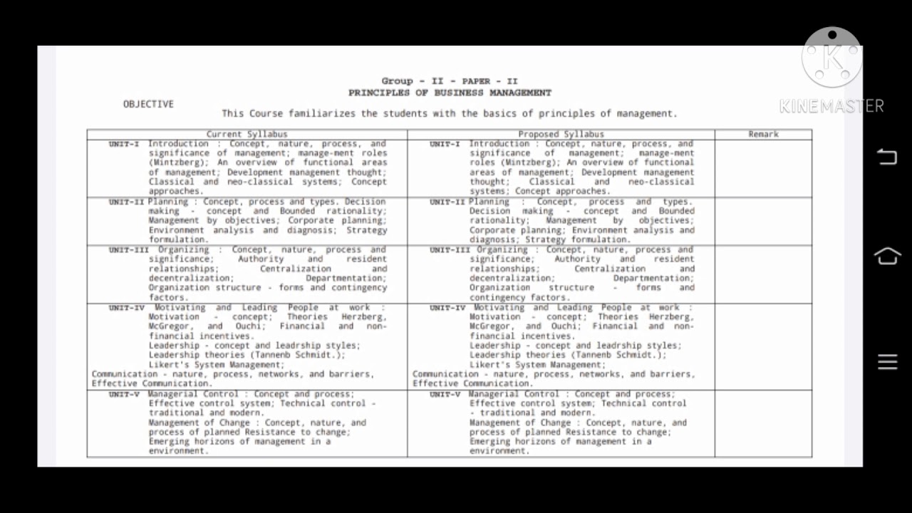 Sarguja university b.com 2nd year syllabus sant gahira guru university