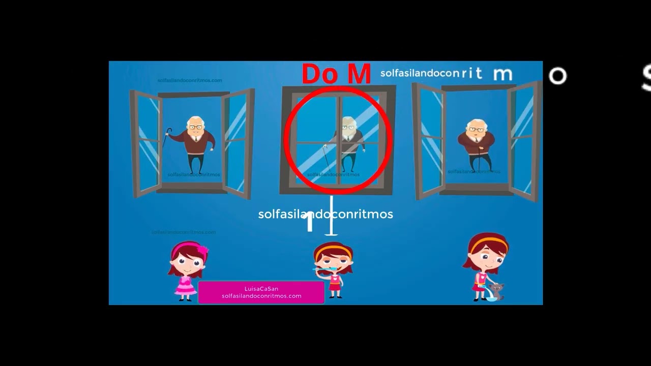 Tema 6  Tonos vecinos  Tonos relativos