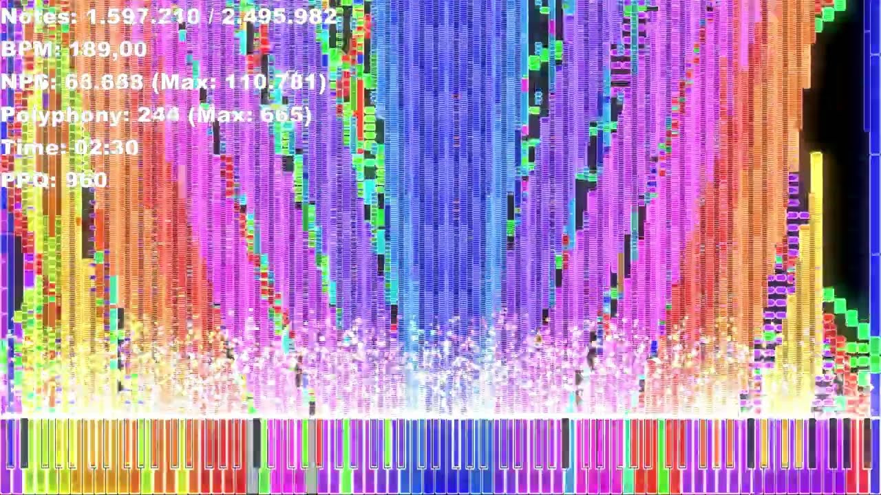 [Black MIDI] JVKE - Golden Hour - 2.49 Million Notes