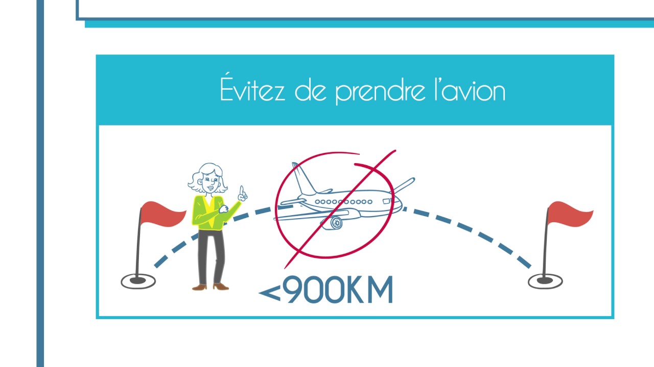 Partir en vacances: comment choisir son mode de transport?