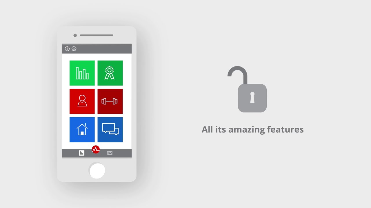 The Myzone App Explained - All Its Amazing Features & Exercise Tracking: iOS & Android + Wearables