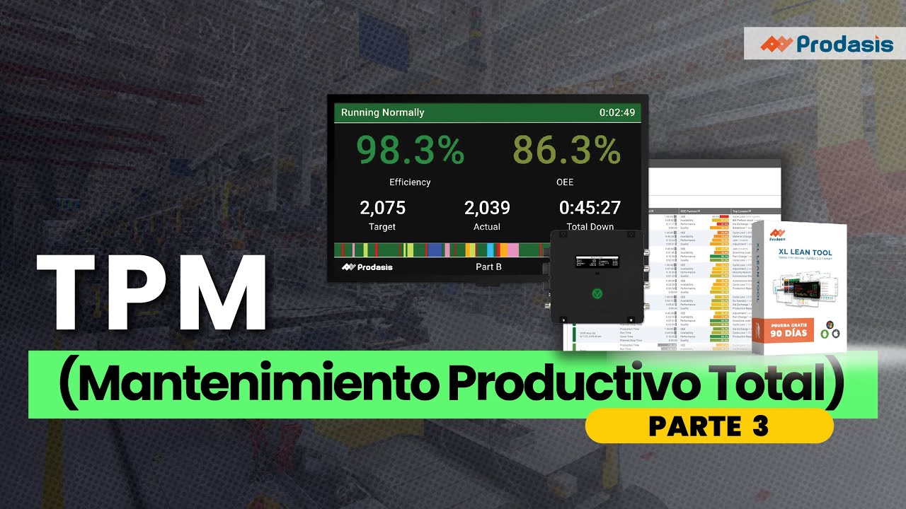 TPM (Mantenimiento Productivo Total) | Parte 3