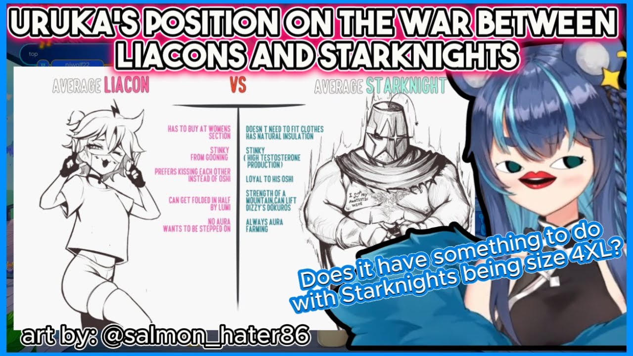 Uruka talks about the war between Liacons and Starknights and the side she takes 👀| Fujikura Uruka