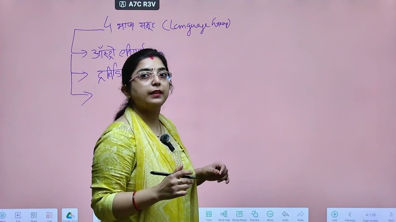 uppsc HEO 2026 Health Education officer Most important questions One Shot Marathon History Papa 1