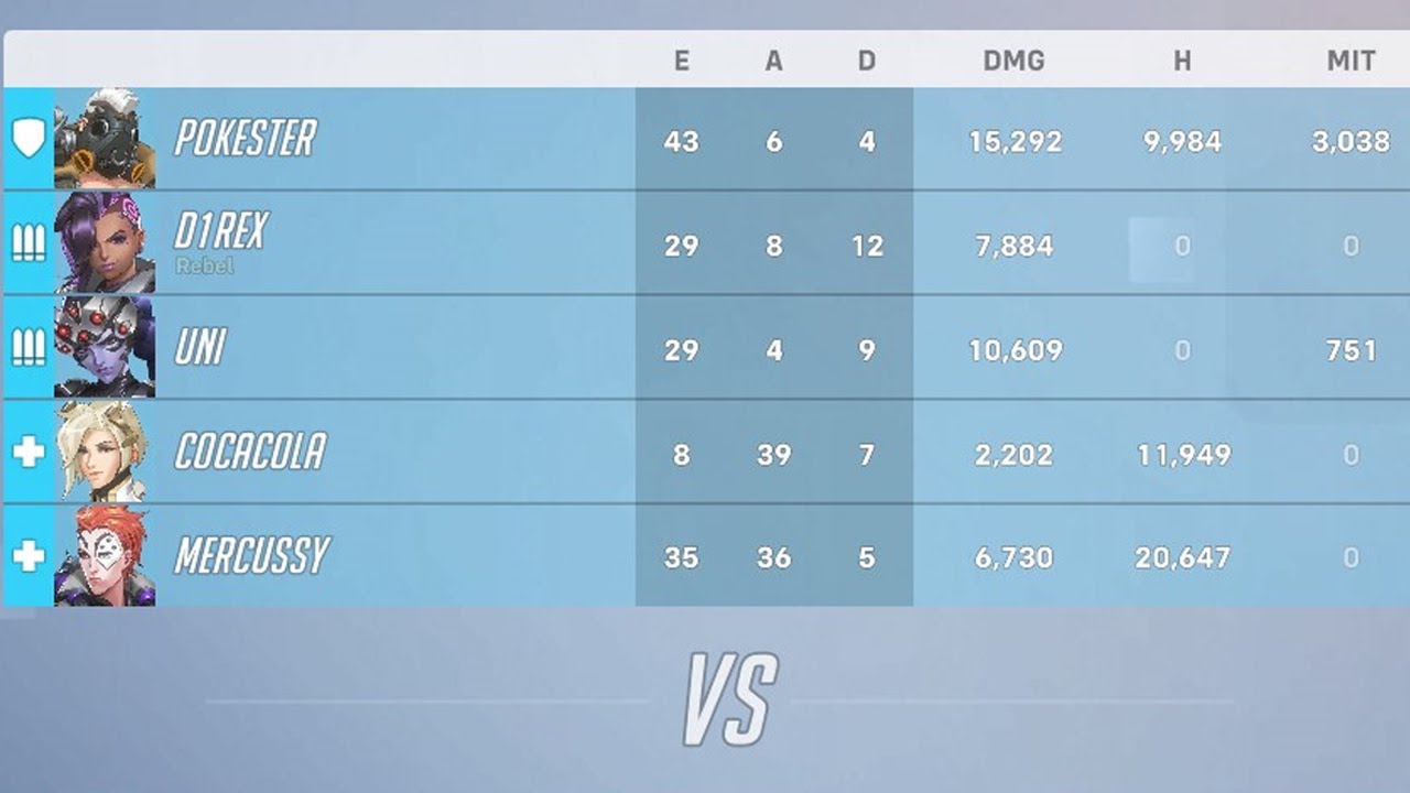 They put me in a GM2 Game.