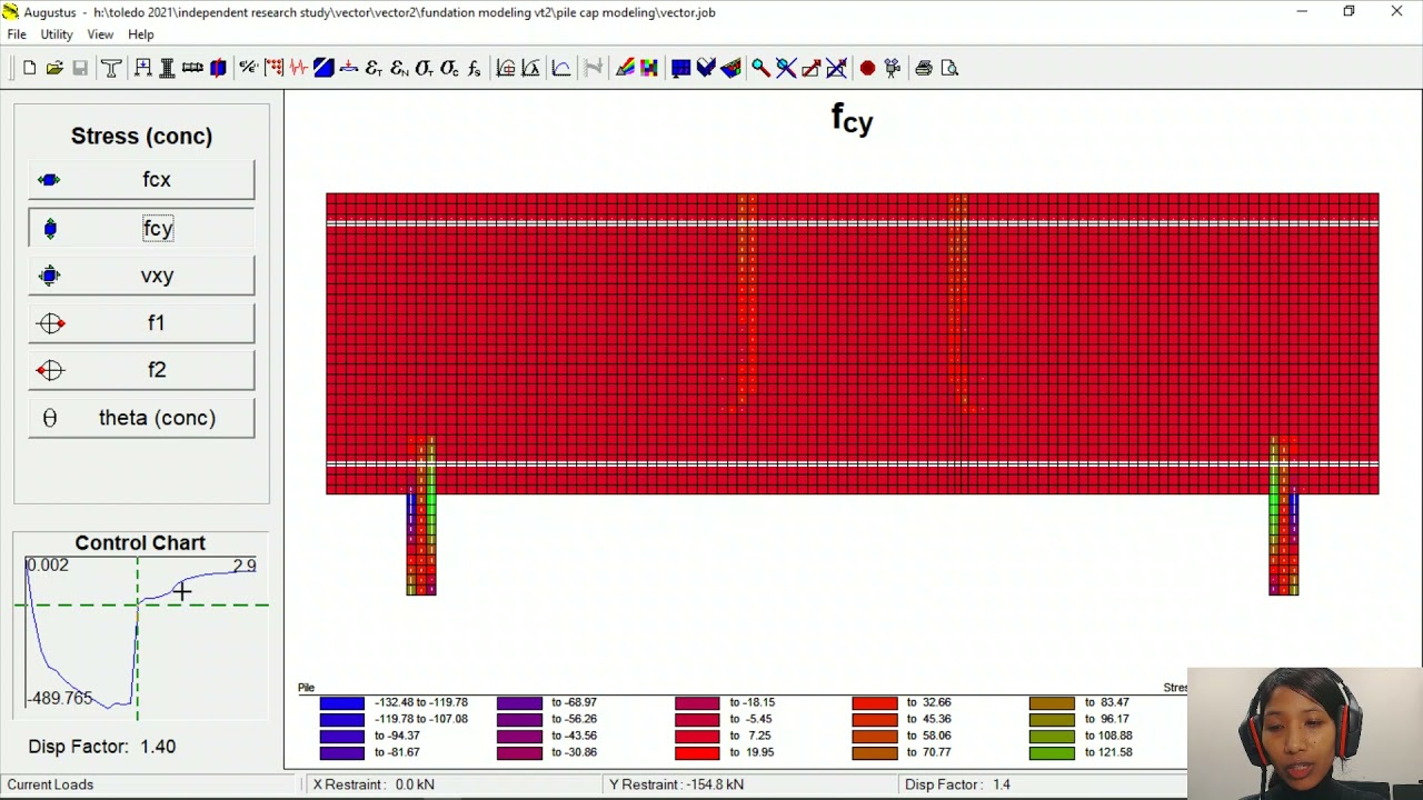 Nonlinear Finite Element Modeling of a Pile Cap (using VecTor2)