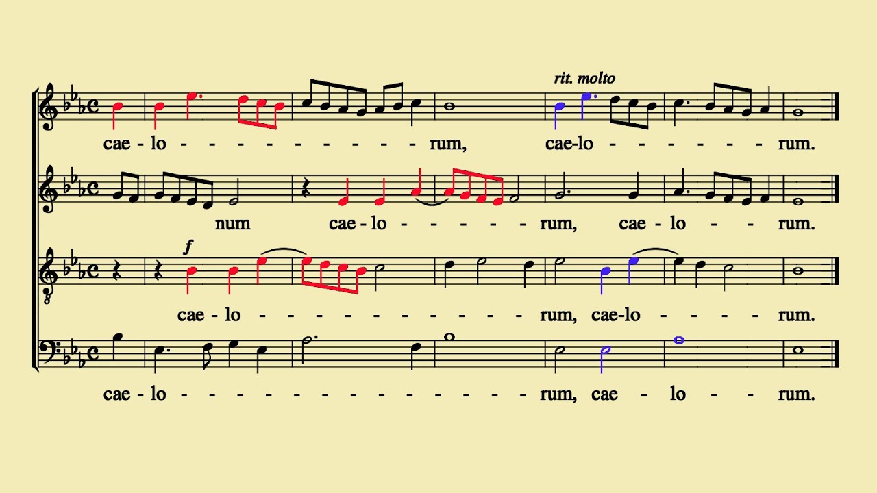 Beati mundo corde: recording & analysis