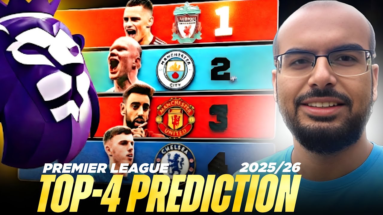 Man City Vs Spurs | Premier League Weekend Preview