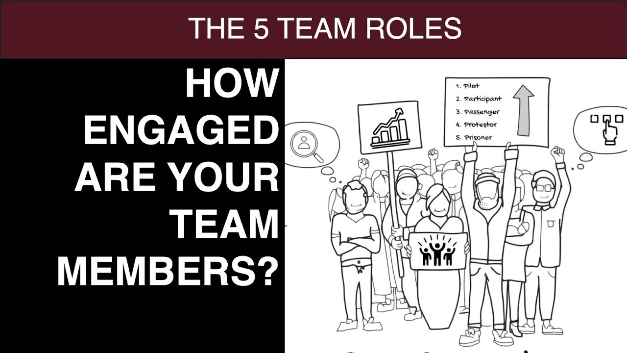 The 5 Types of Team Members (The 5 Ps of Team Engagement)