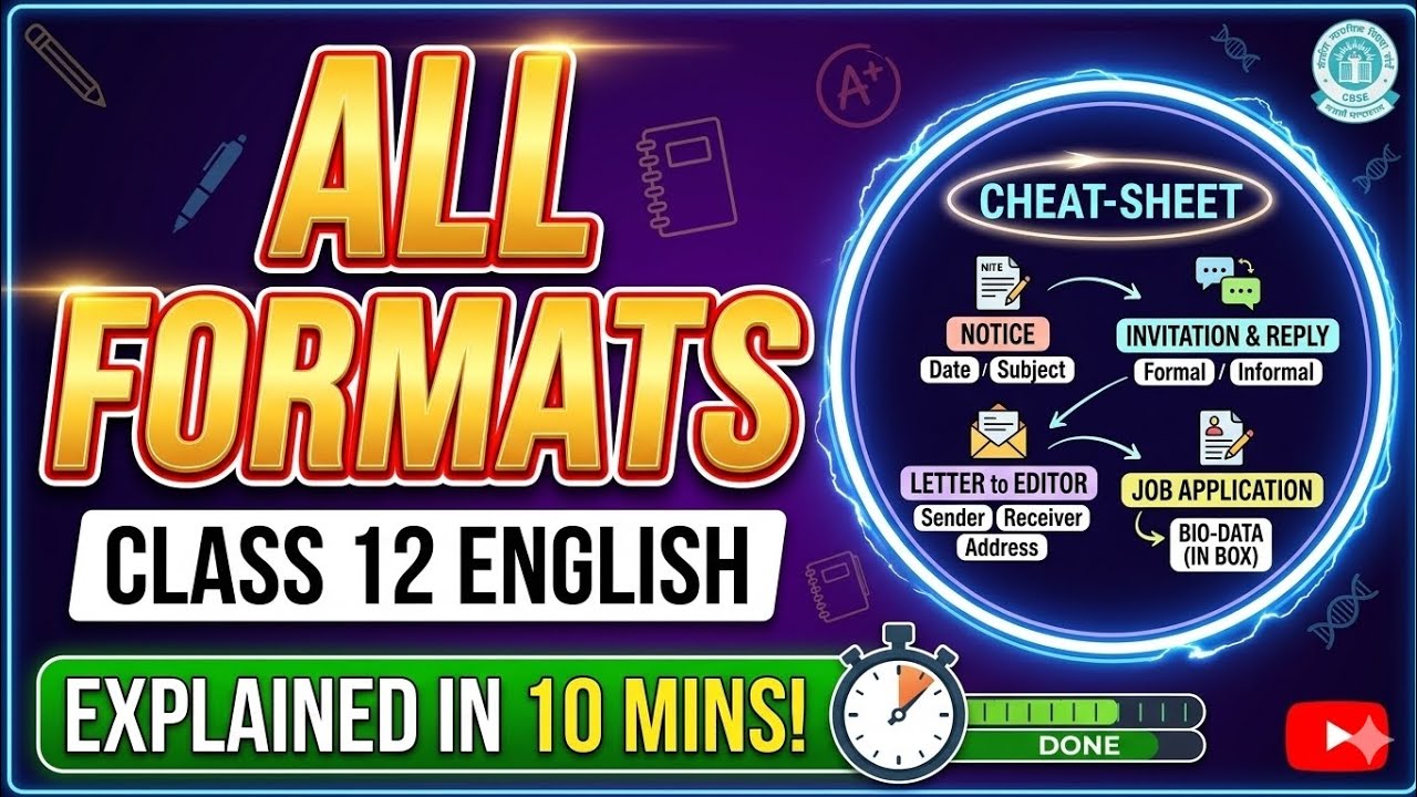 The Ultimate Cheat-Sheet: ALL Class 12 English Formats in 10 Minutes! (Board Exam 2026) ✍️