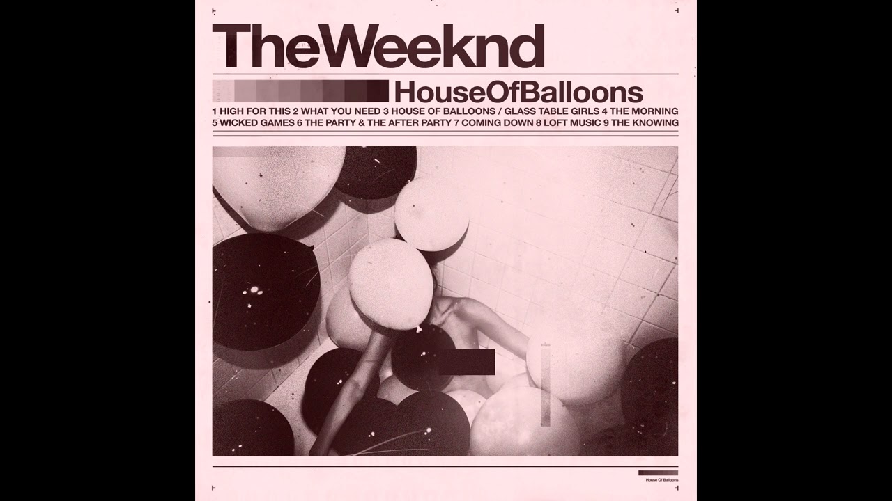 the weeknd - the morning (sped up)