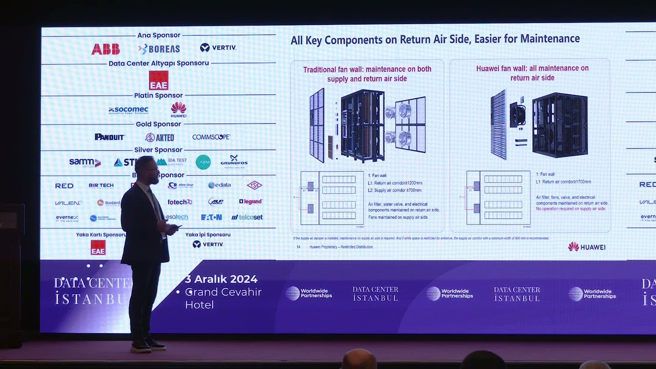 Gri Alanlarda Yenilikçi Çözümler - Huawei Yeni Nesil Kritik Güç & Soğutma Çözümleri