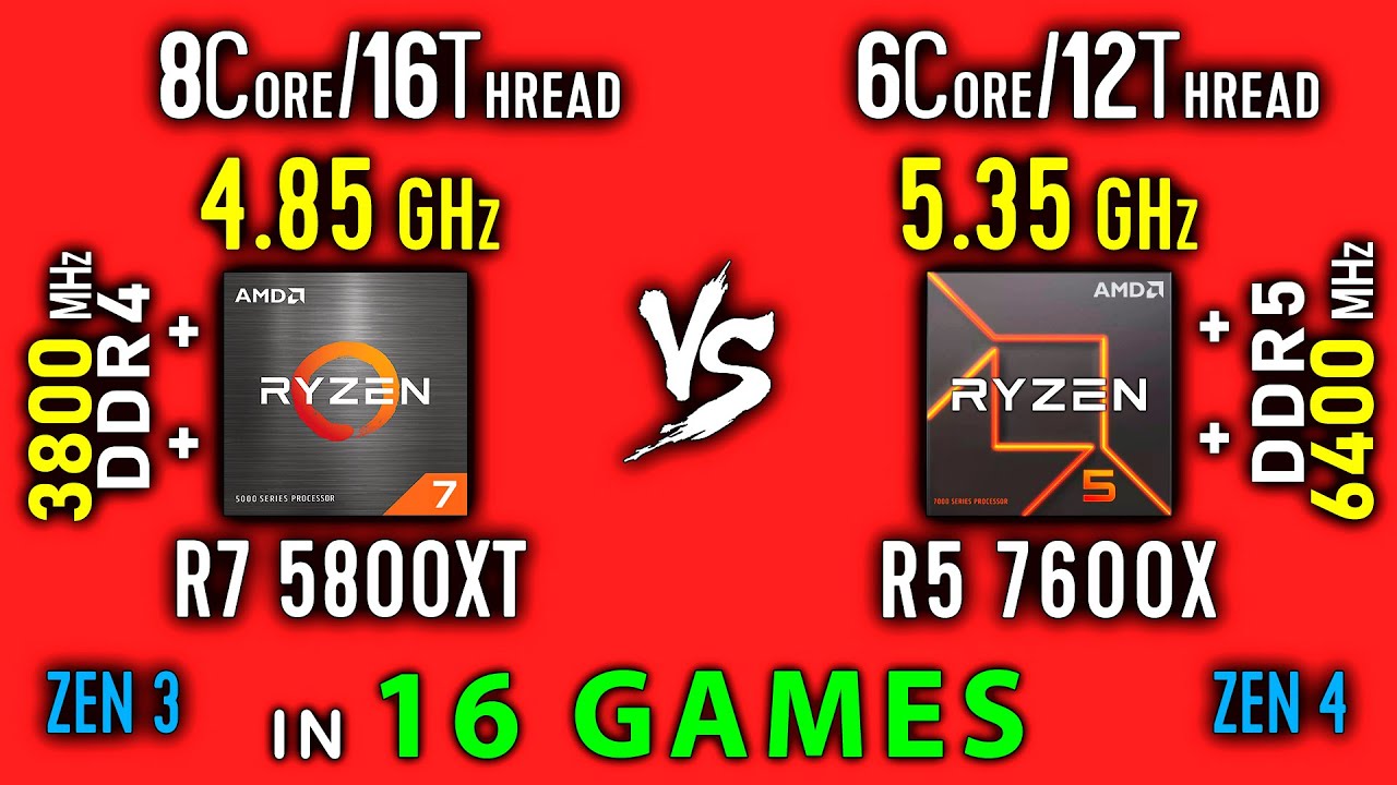 Ryzen 7 5800XT vs Ryzen 5 7600X Test in 16 Games | R7 5800XT vs R5 7600X + Thermal Power Efficiency