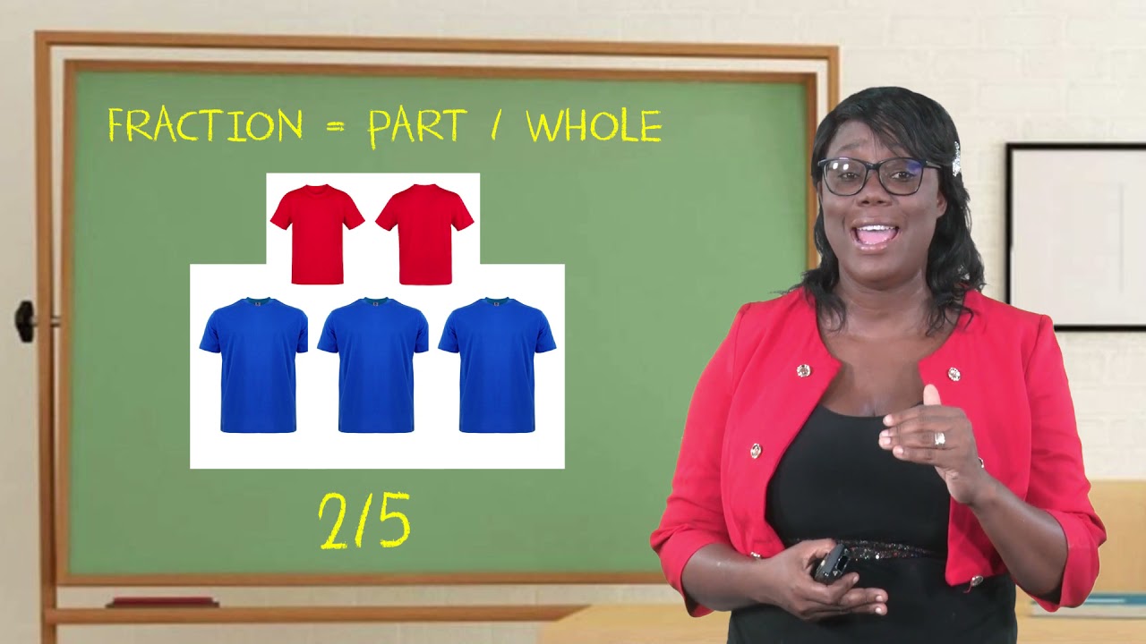 Mathematics - Grade 5: Ordering Fractions