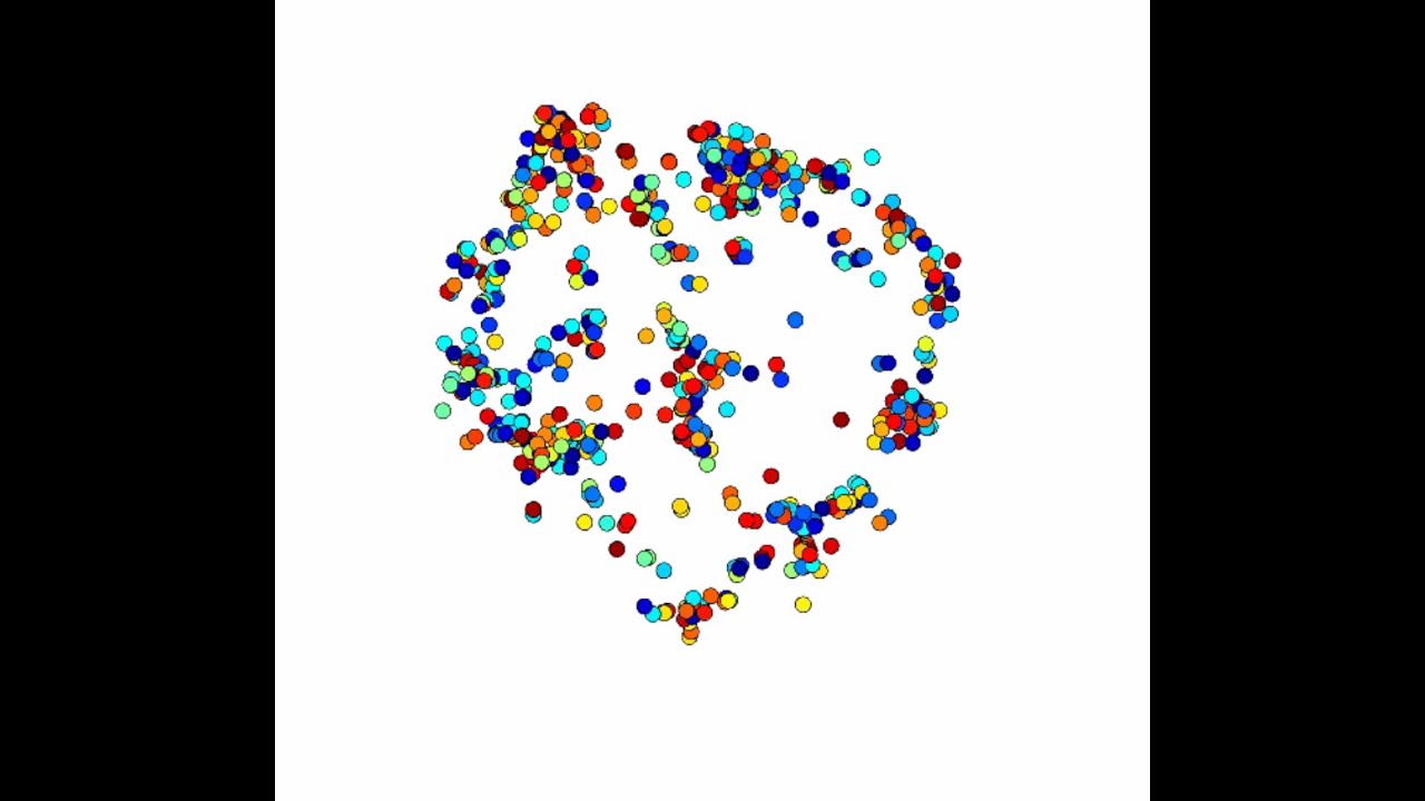 The Virial Theorem and Star Clusters