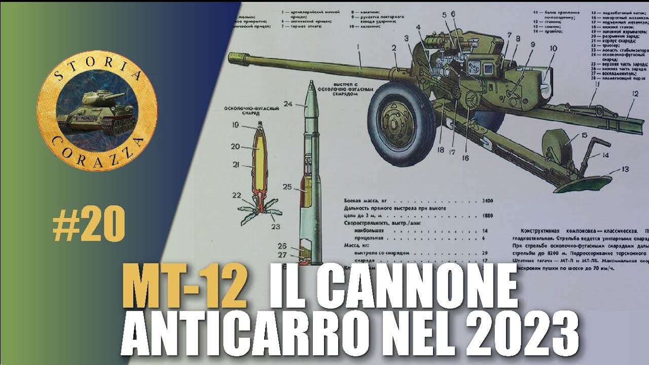 MT-12 IL CANNONE ANTICARRO NEL 2023
