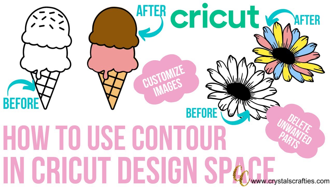 What is Contour in Design Space (an updated tutorial for 2023)