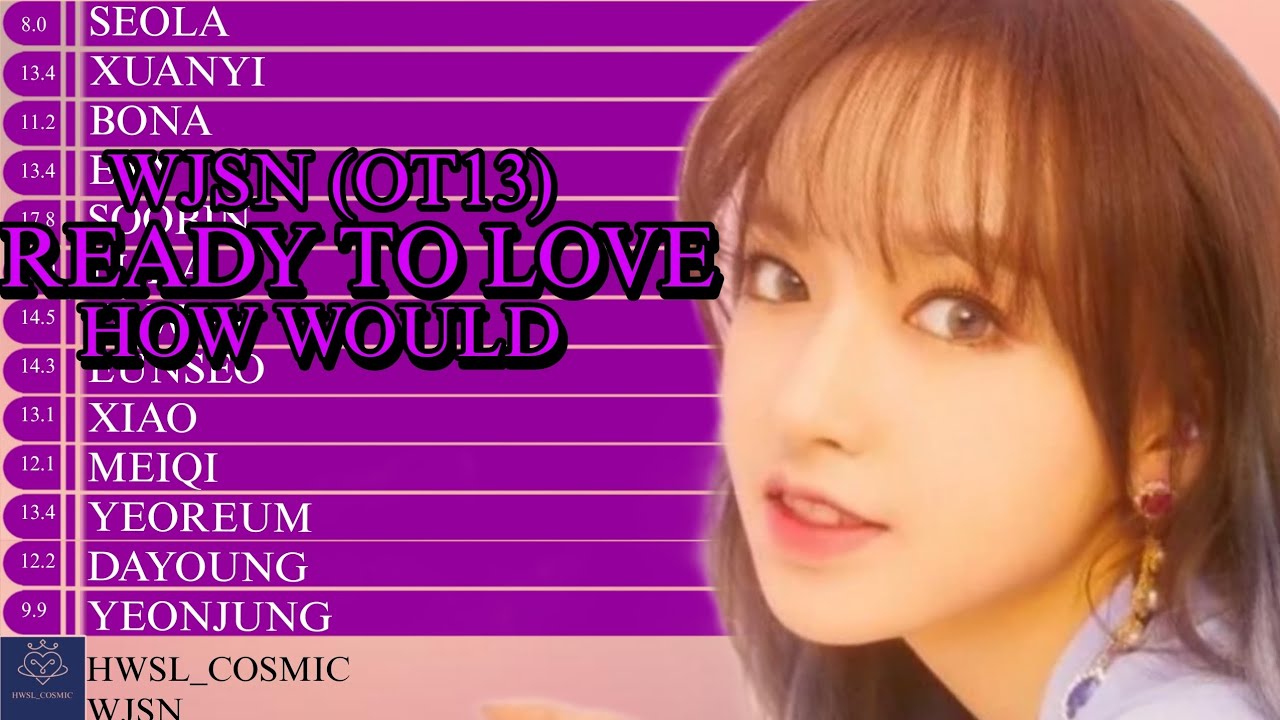HOW WOULD WJSN (OT13) SING READY TO LOVE BY SEVENTEEN ?| LINE DISTRIBUTION + LYRICS