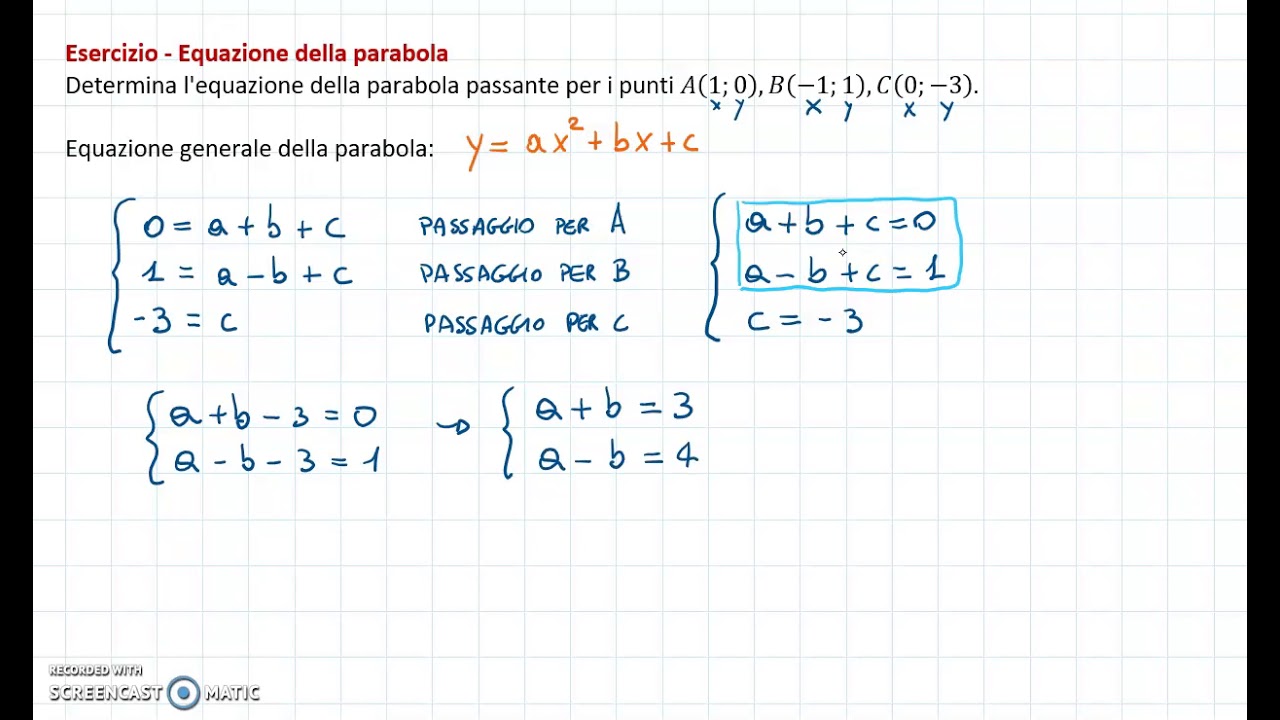 Parabola per 3 punti