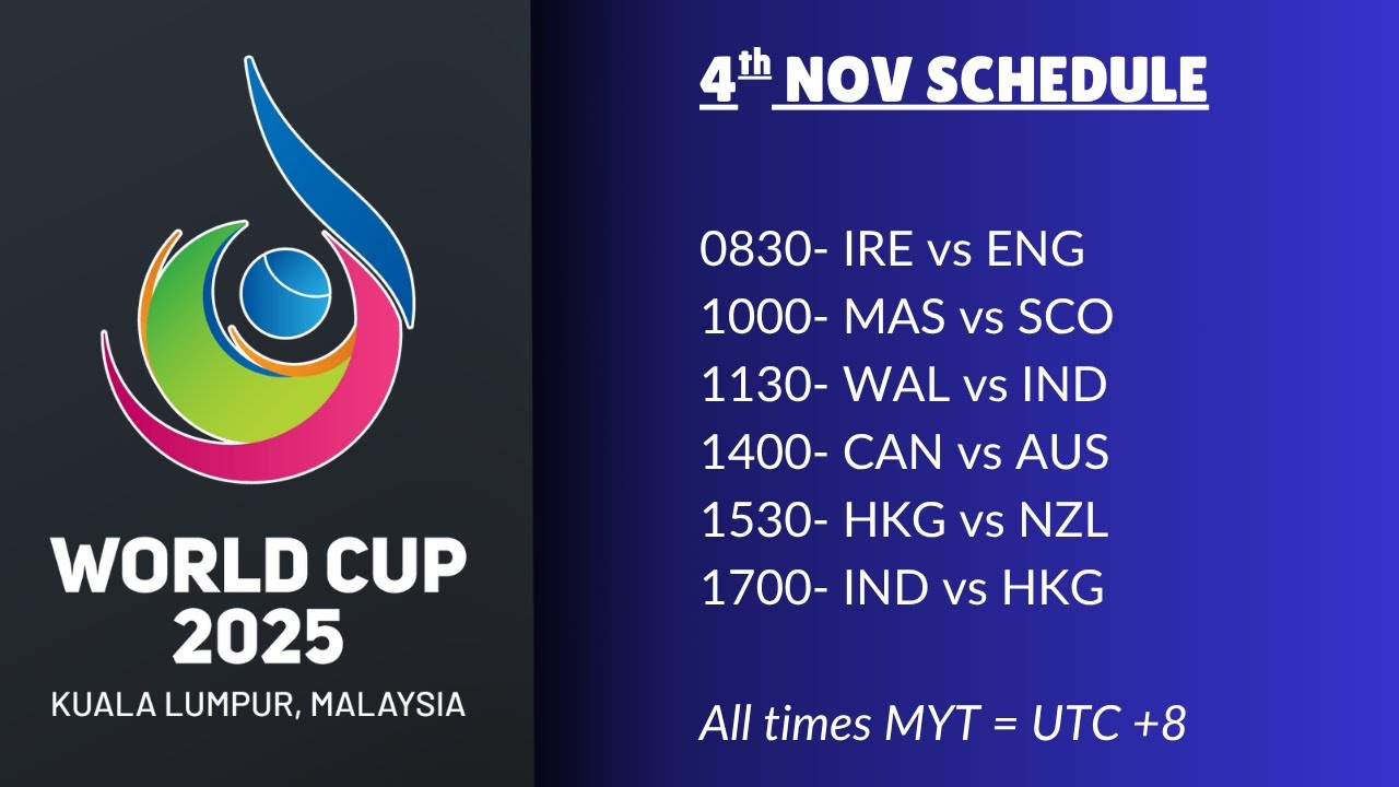 2025 | World Cup of Bowls | Day One