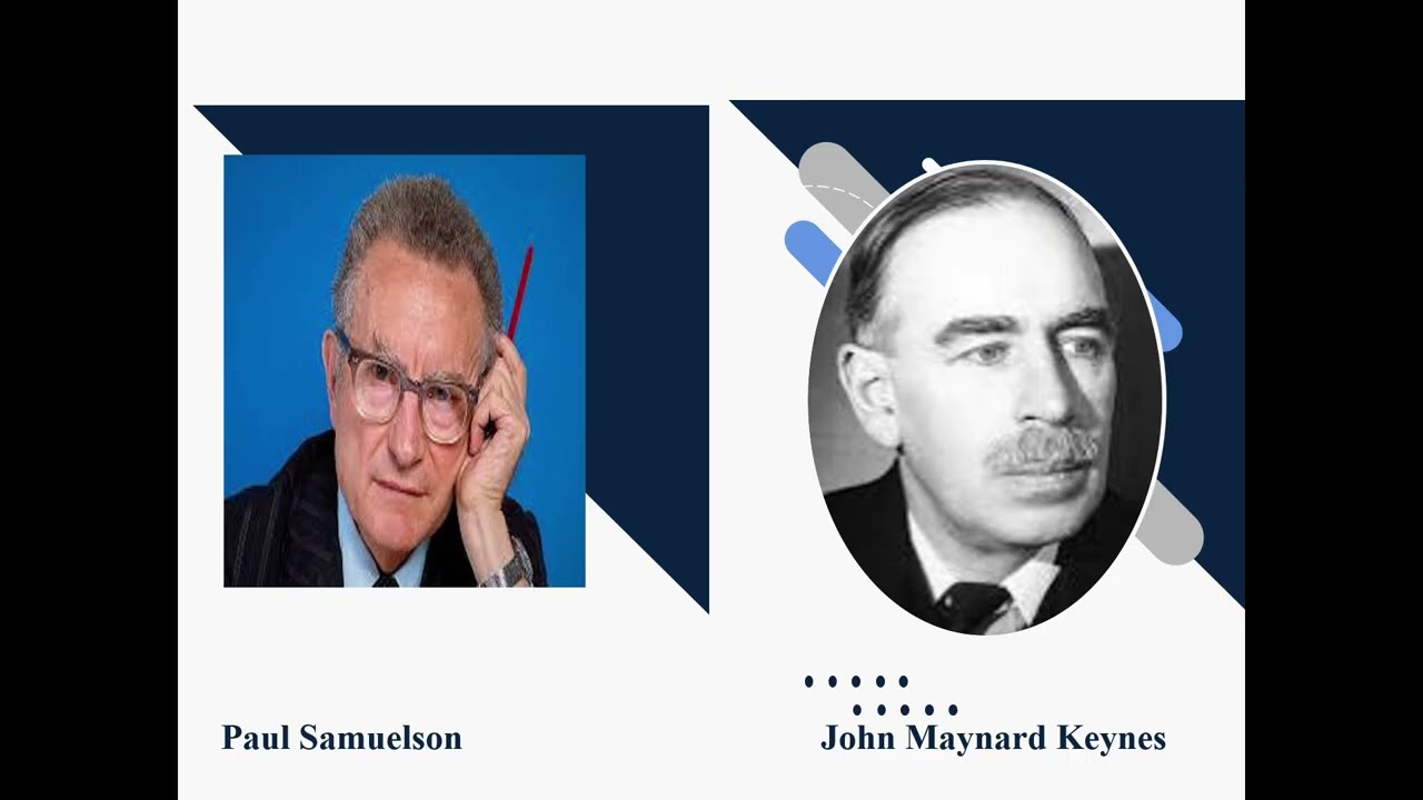 The first lecture about:The foundations of economics and its relationship with other desciplines