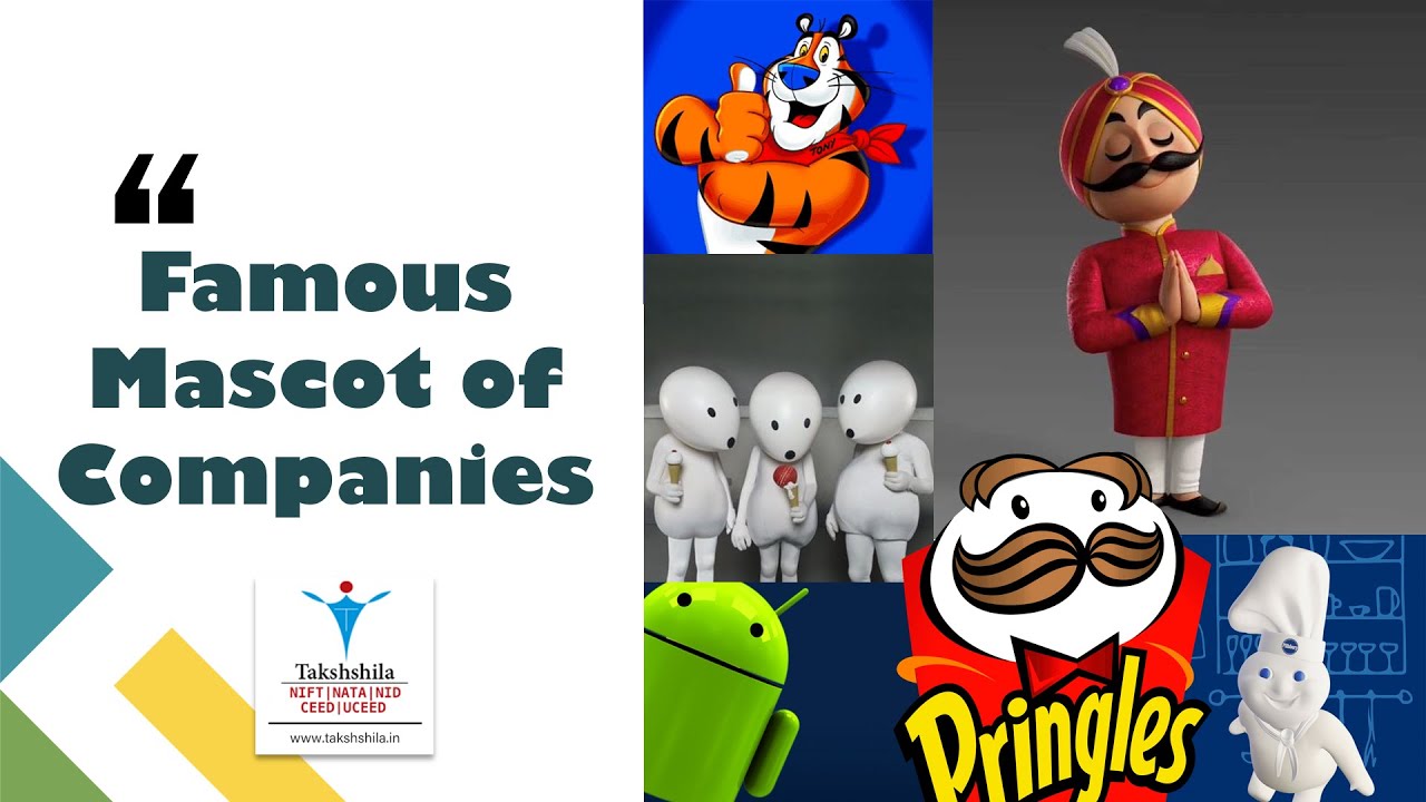 Mascot of famous Companies/Brands - #mascot #Mascotdesign - General Awareness. Famous mascots