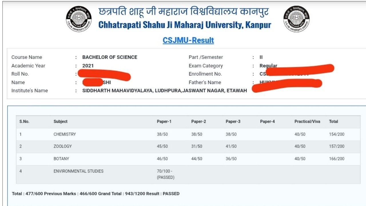 CSJMU Results 2021 B.Sc II year B.A II year B.Com II year 2020-2021@todayexaminfo4593