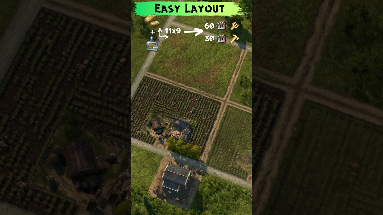 Anno 1800 - Easy Layout - 2