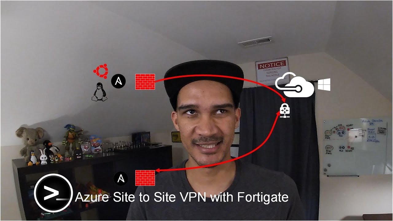 Azure Site to Site VPN with local Fortigate
