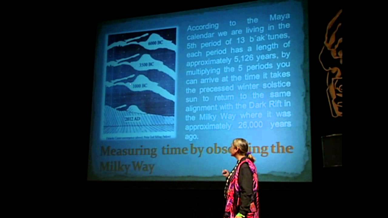 Maya Cosmology & the Real 2012: Mary Lou Ridinger at TEDxSanMigueldeAllende