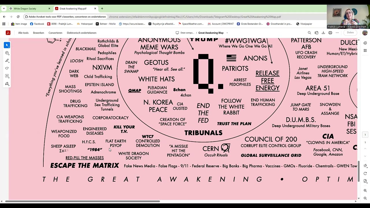 WG 2026 -21 - Great awakening map deel 6 - Epstein